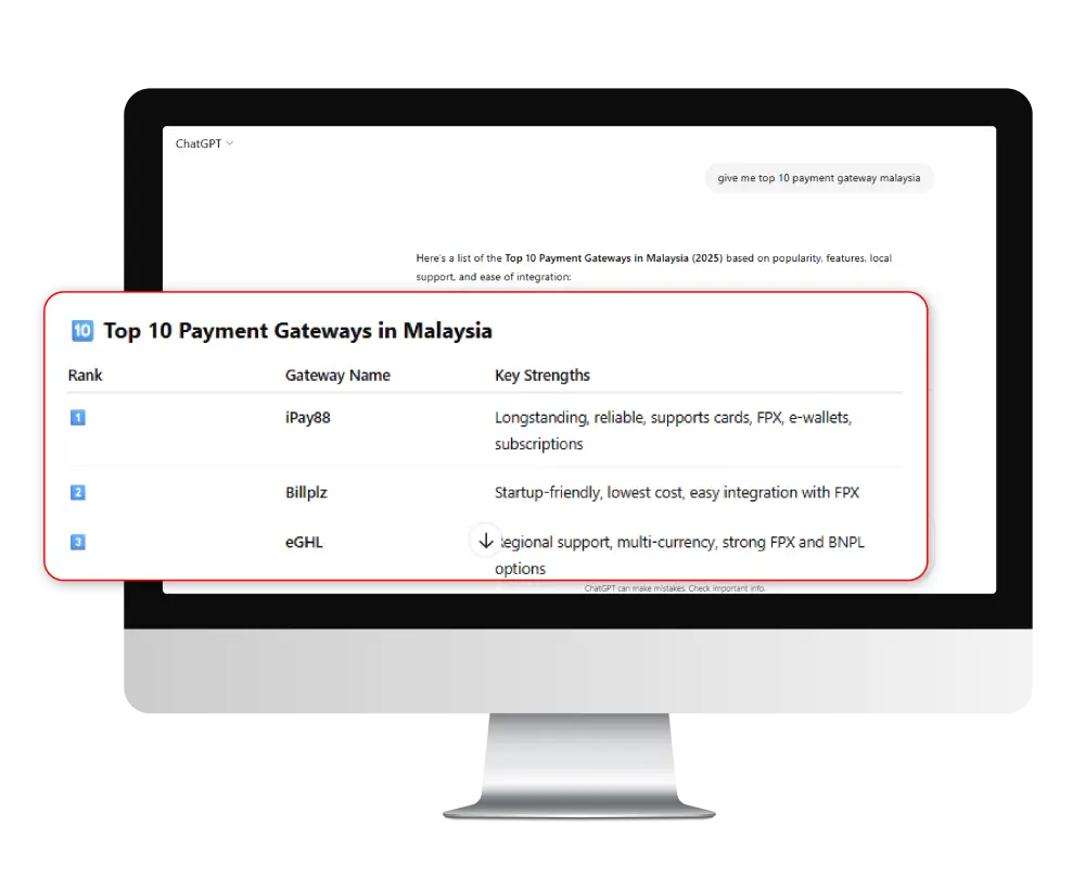Chatgpt result AEO
